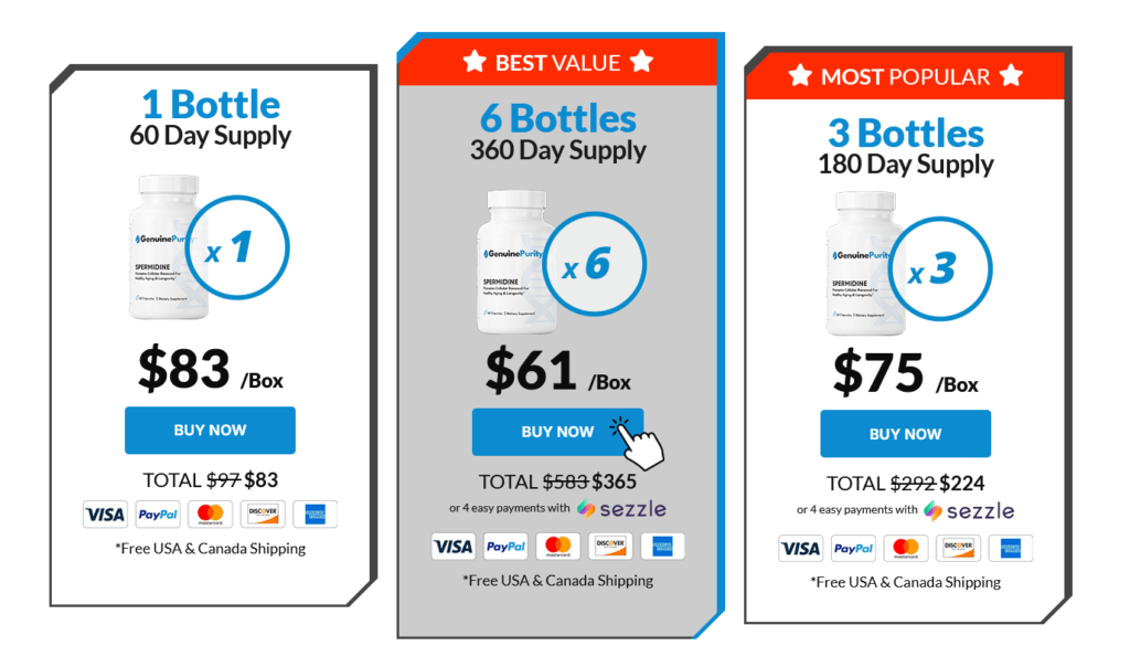 Spermidine Pricing